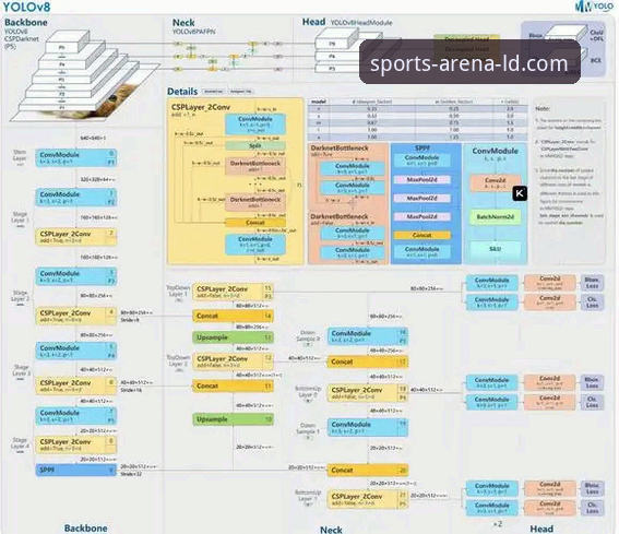 LDSports官网iOS版安全性全面解析：从技术角度深度分析v2.0.0版本