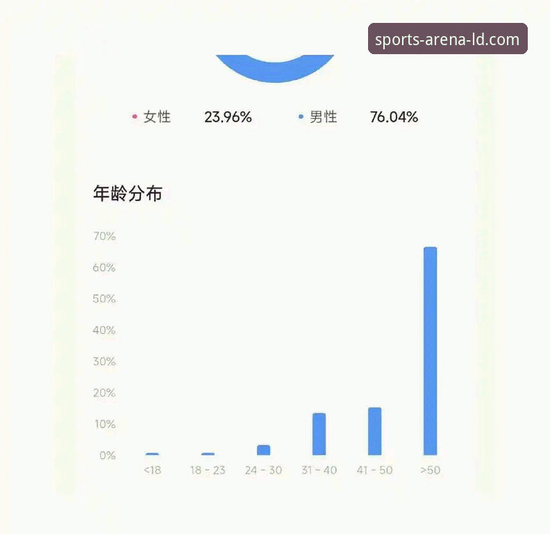 资深用户解析：LDSports官网手机版下载失败的实战解决心得