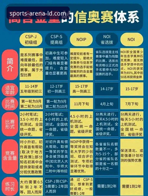 从奥尔西的深度分析看ldsports综合体育平台赛事解读实用指南